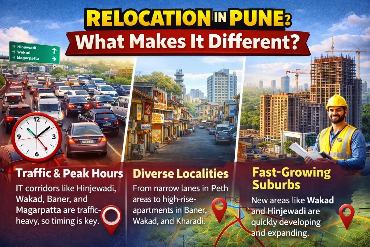  Relocation Services in Pune
